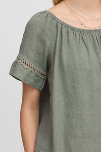 SBFontanelle Blouse